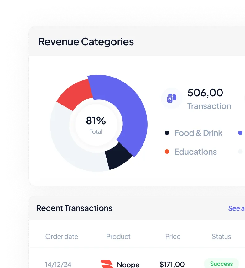 Immigration to Canada - Fennec360